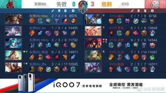 者的注意 者的注意