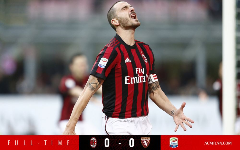 总而言之 总而言之